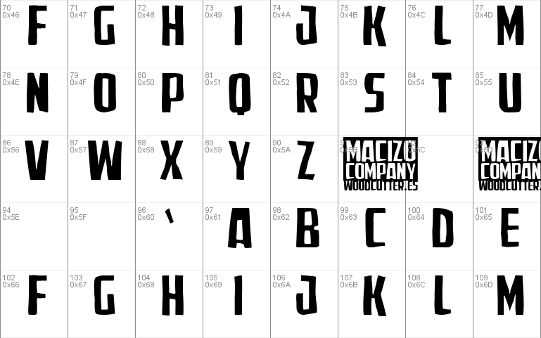 Macizo Company