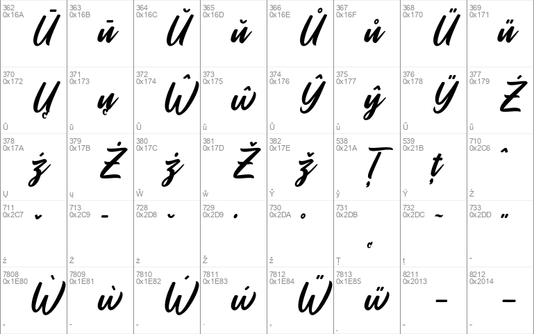 Machinas Typeface
