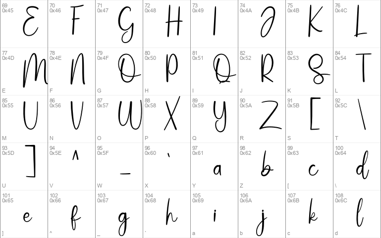 Malika Windows font - free for Personal