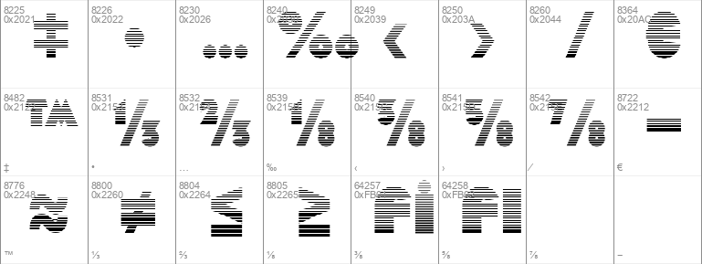 Mekon Gradient