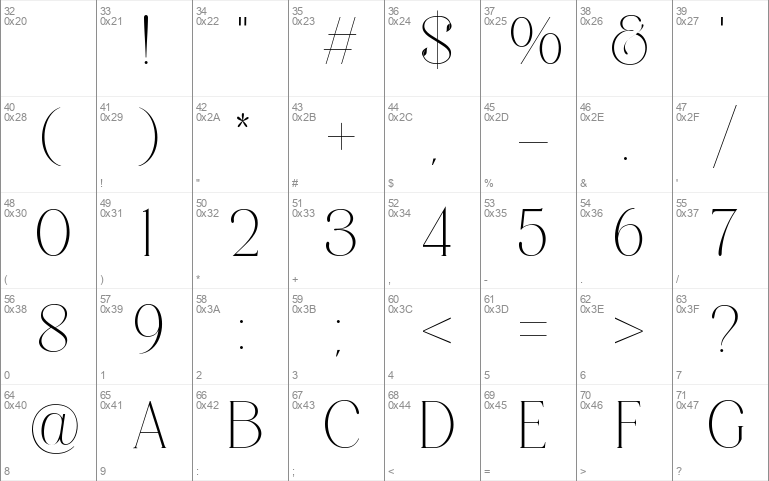 Mallong Windows Font Free For Personal