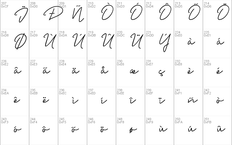 Madelon Script