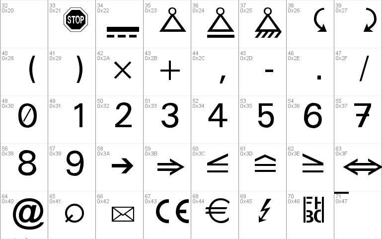 Martin Vogel's Symbols