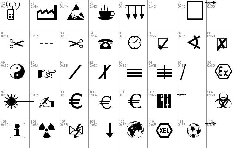 Martin Vogel's Symbols