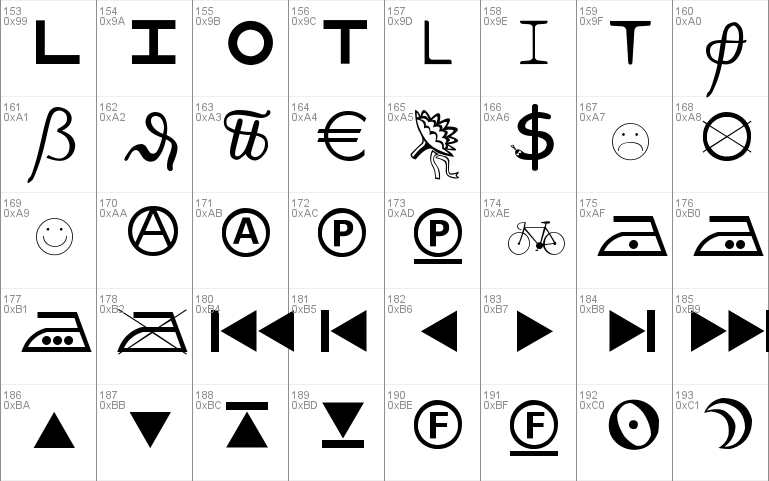 Martin Vogel's Symbols