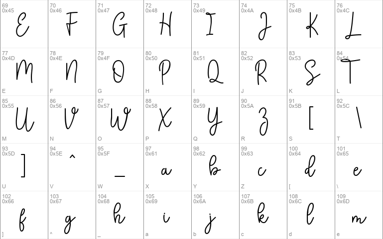 Monokind Script