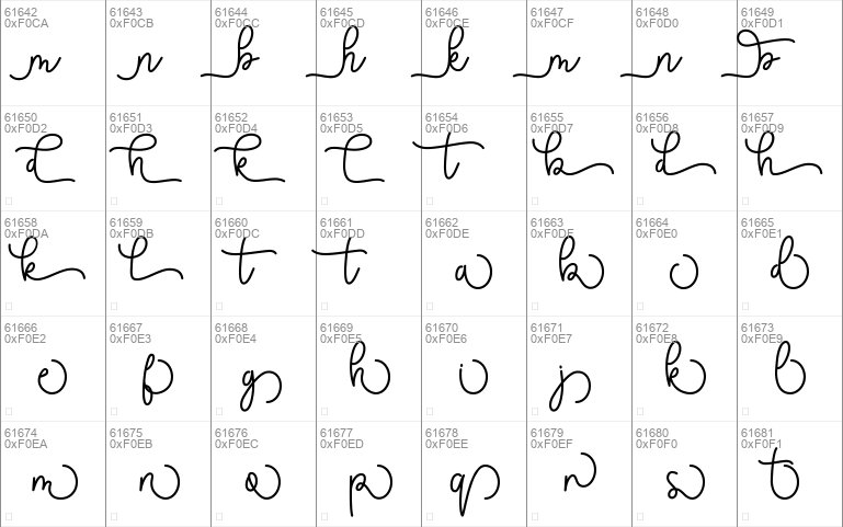 Monokind Script