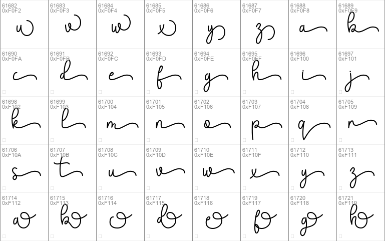 Monokind Script