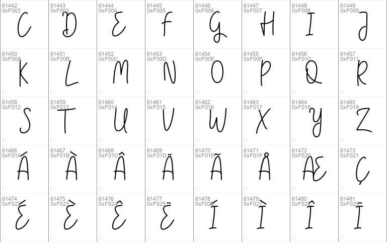 Monokind Script