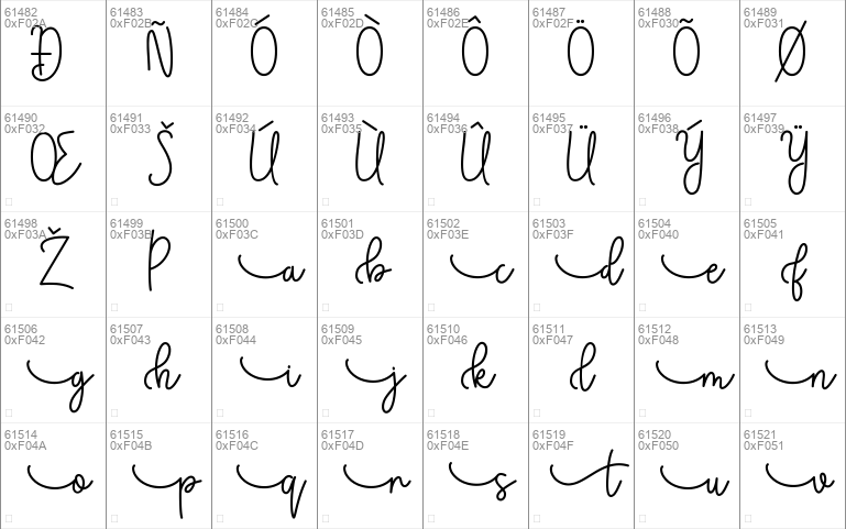 Monokind Script