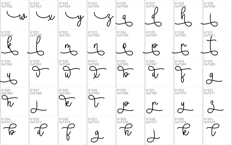 Monokind Script