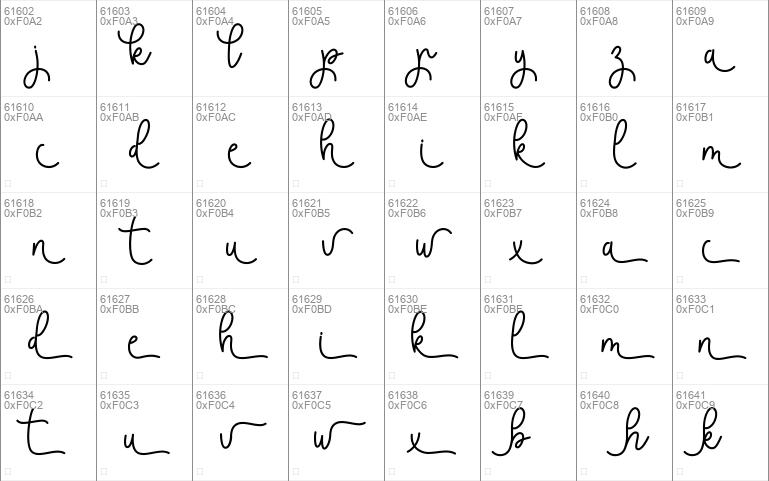 Monokind Script