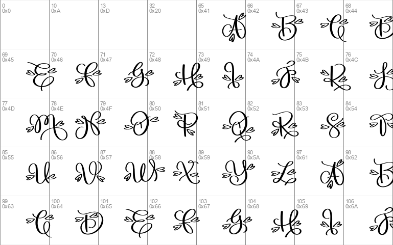 Monogram A