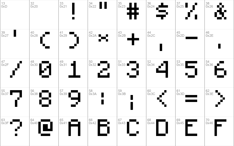 minecraft free font for mac