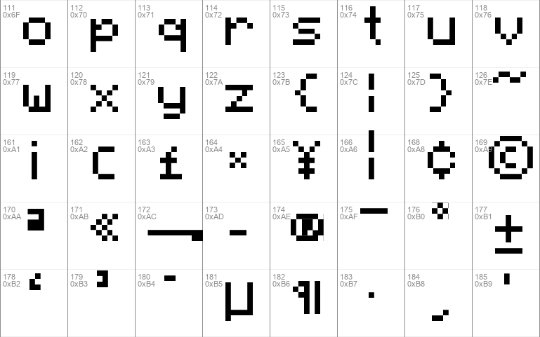 Minecraft Font Generator - FREE Download - FontBolt