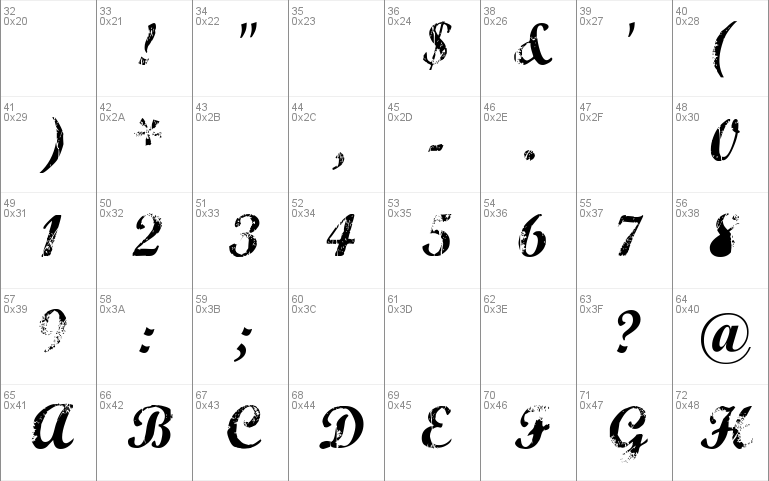 Marcelle Script