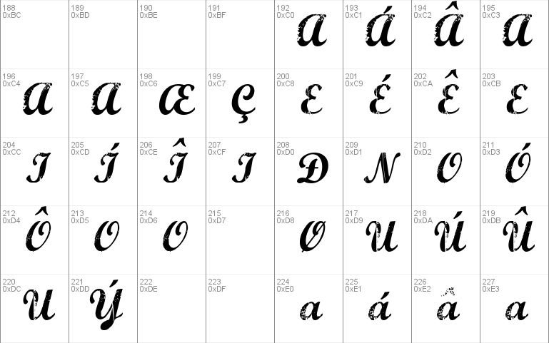 Marcelle Script