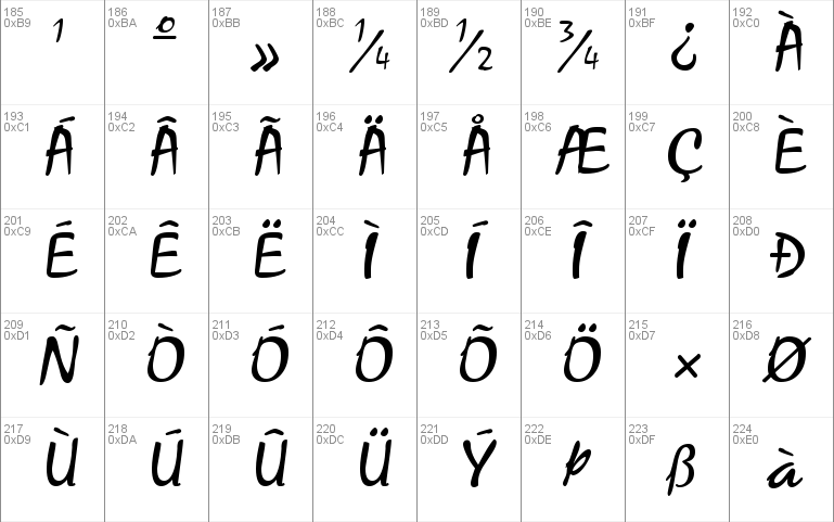 Minstrel Script