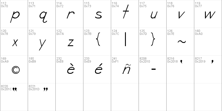 MSDWT Manuscript