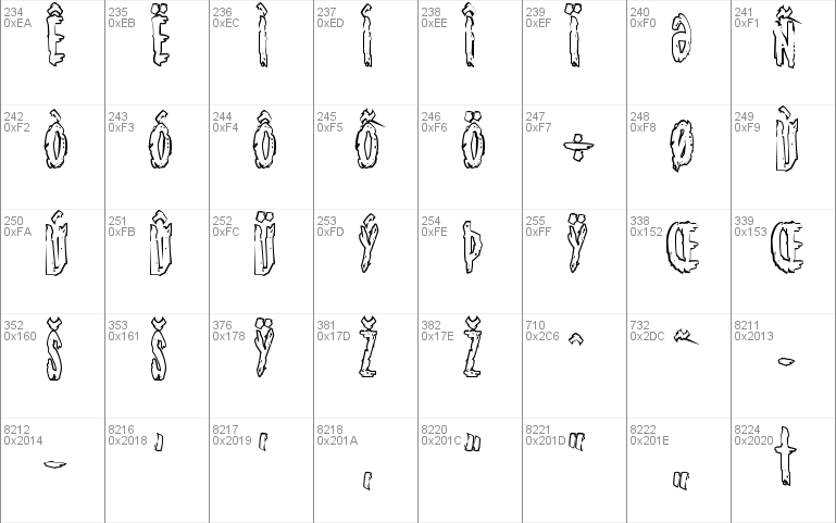 Monsterama Outline