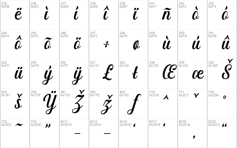 Merciana Script