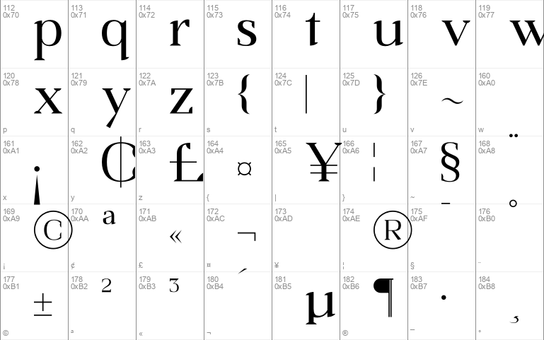 Mefidows DEMO VERSION