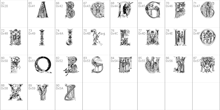 MedievalAlphabet