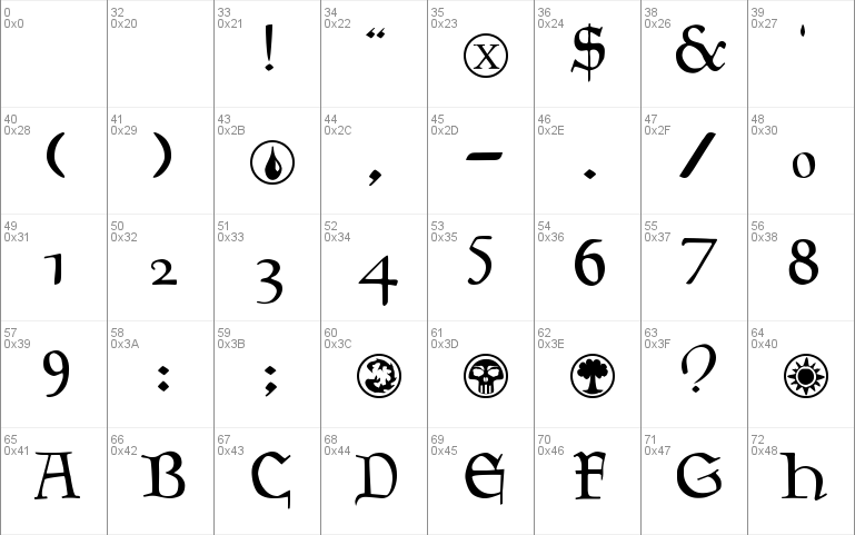 Magic:the Gathering Font