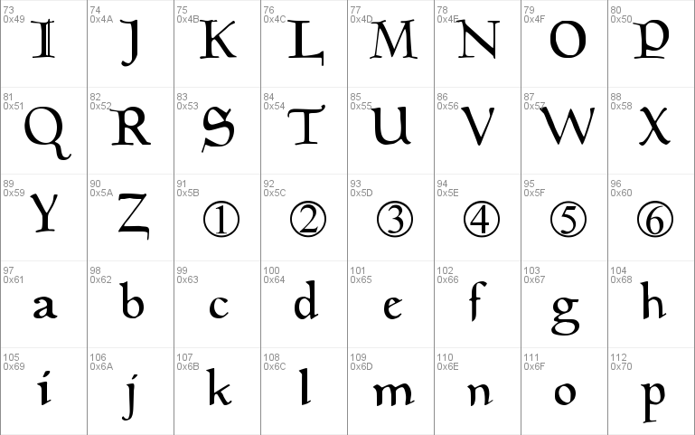 Magic:the Gathering Font