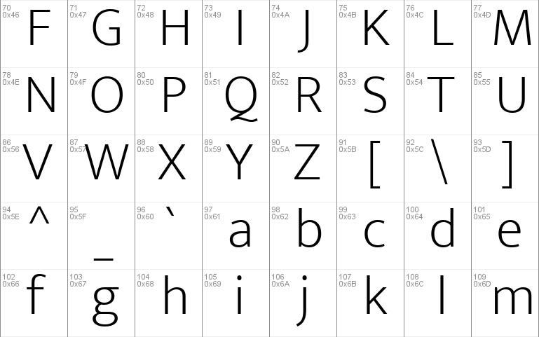 Mukta Windows font - free for Personal | Commercial