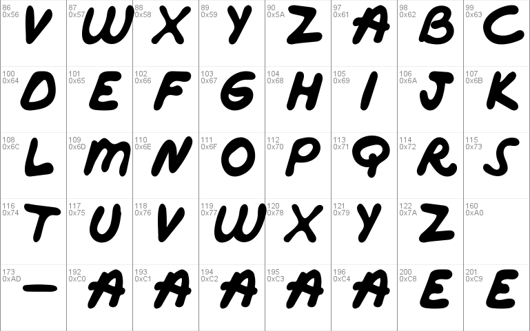 Marker Font