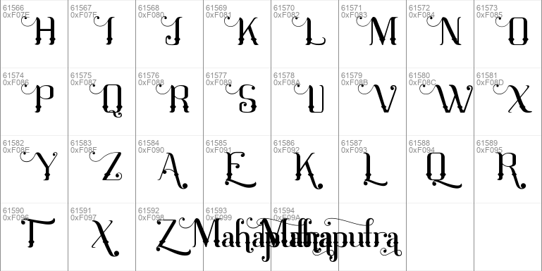 Mahaputra