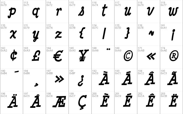 Minya Nouvelle  Bold Italic Font