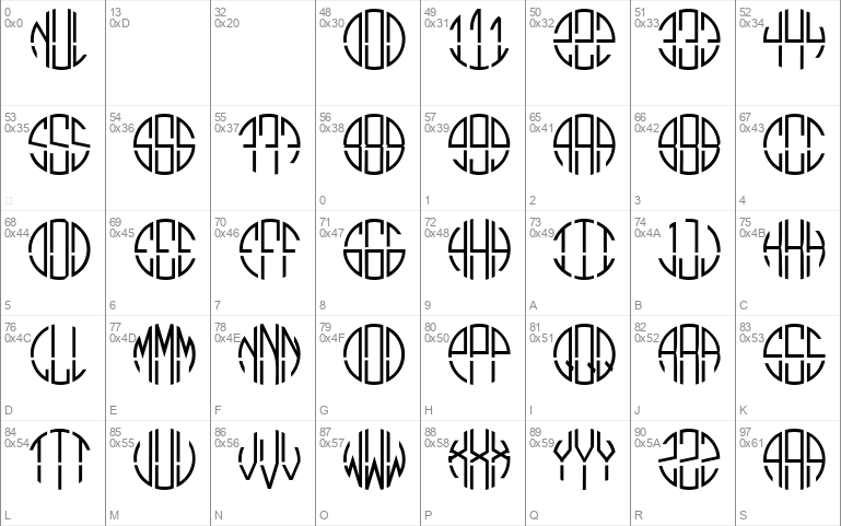 Monogram Circle 3 Alphabet