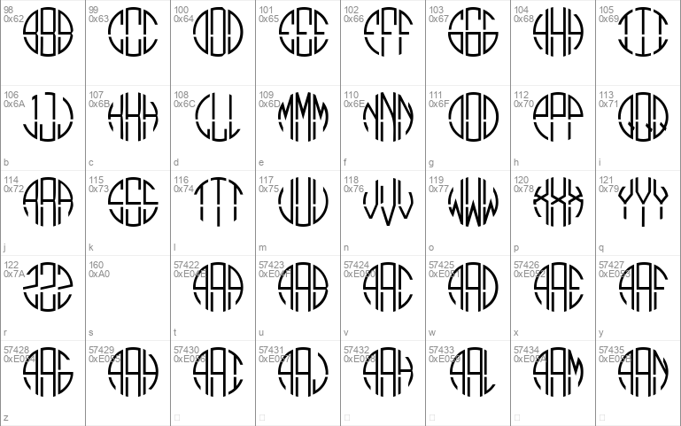 Monogram Circle 3 Alphabet