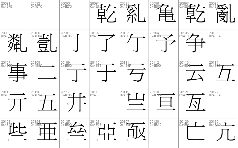 MingLiU Windows font - free for Personal