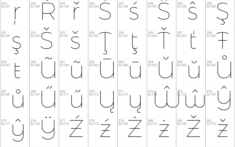 Montserrat Alternates