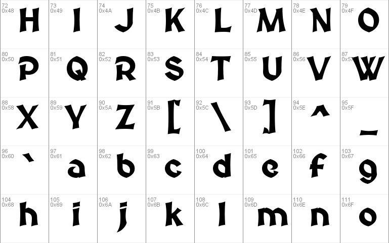 Medieval Sharp Windows font - free for Personal | Commercial