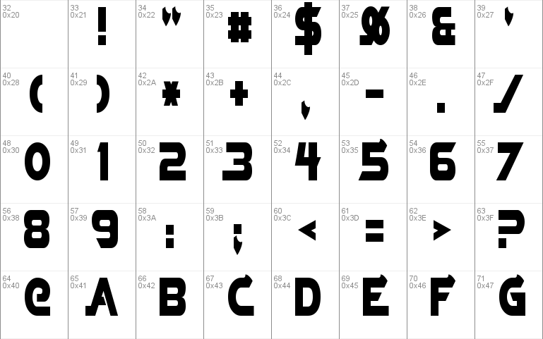 Vector Sigma Condensed