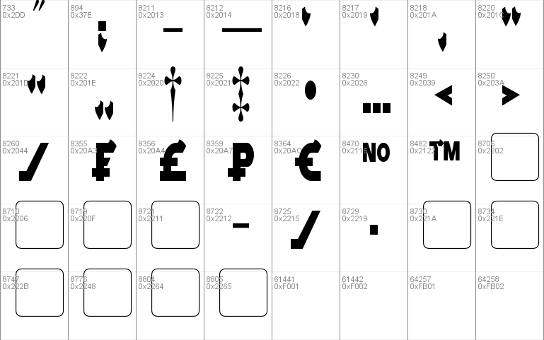 Vector Sigma Condensed