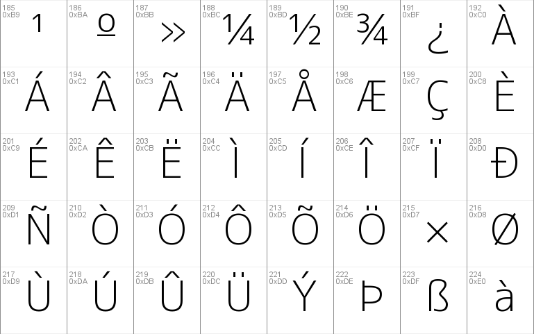M 2c Light Font Free For Personal