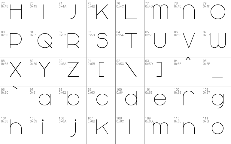 Majoram Serif