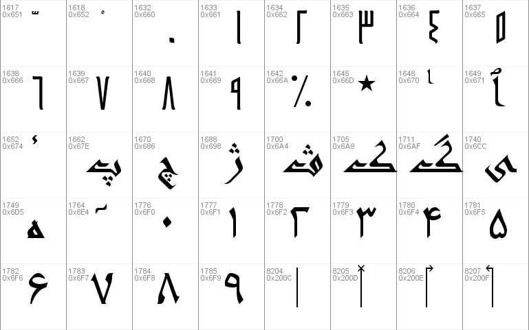 M Unicode Sima Windows font - free for Personal