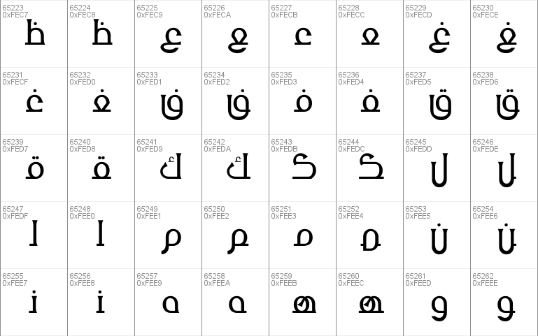 M Unicode Noora