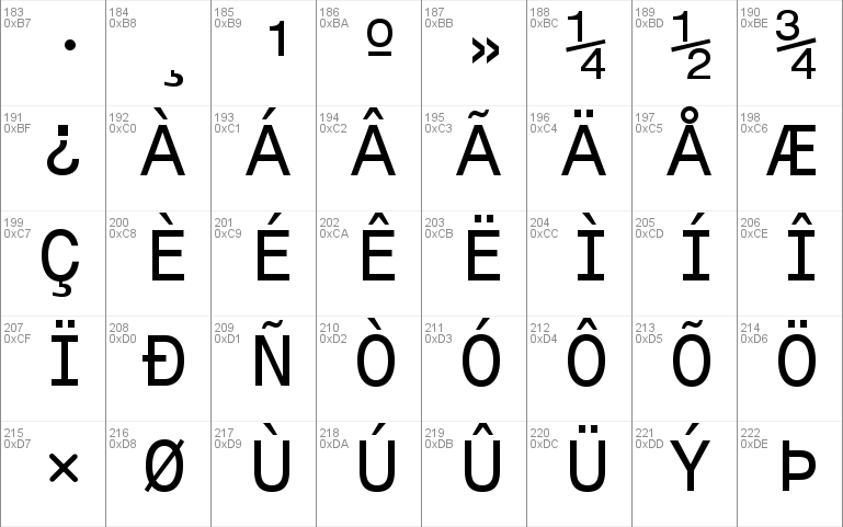 Monospac1 Wgl4 Bt Font Free For Personal