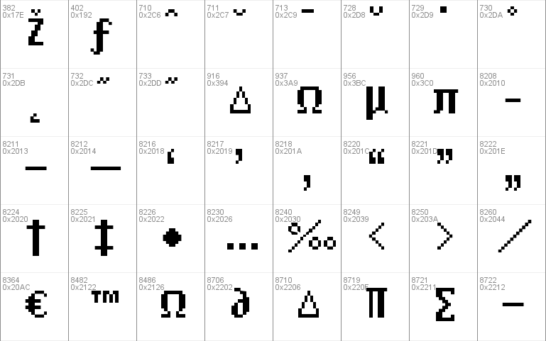 Mister Pixel 16 pt - Old Style Figure Font