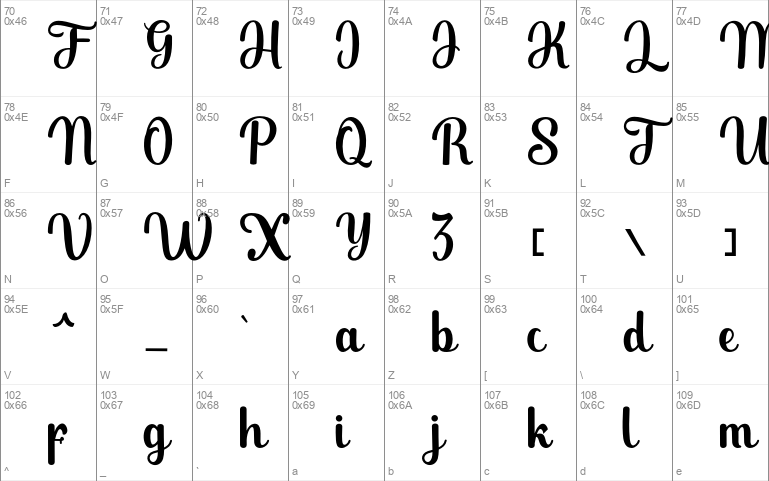 Mandailing script memo Windows font - free for Personal