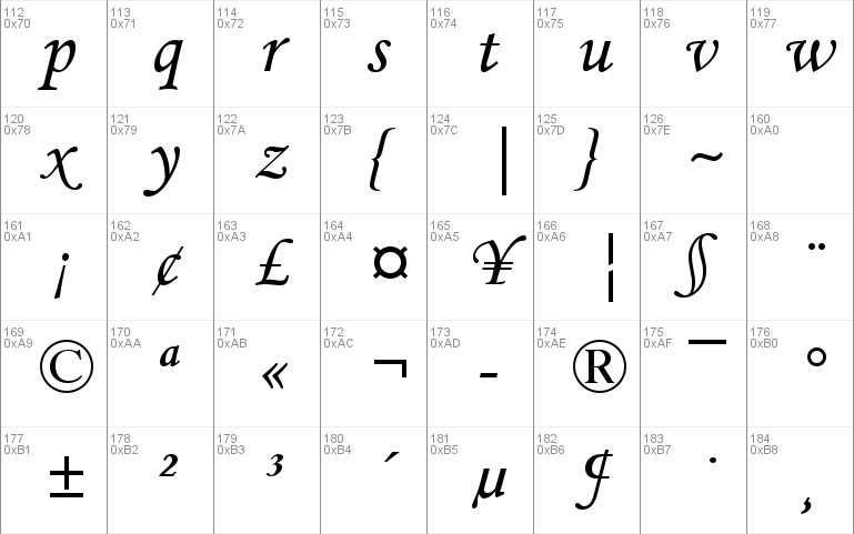 free font like momotype corsiva