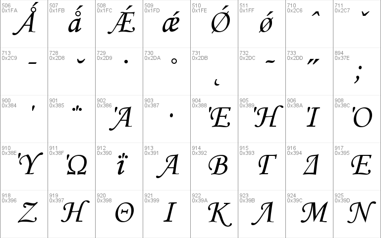 monotype corsiva free download font