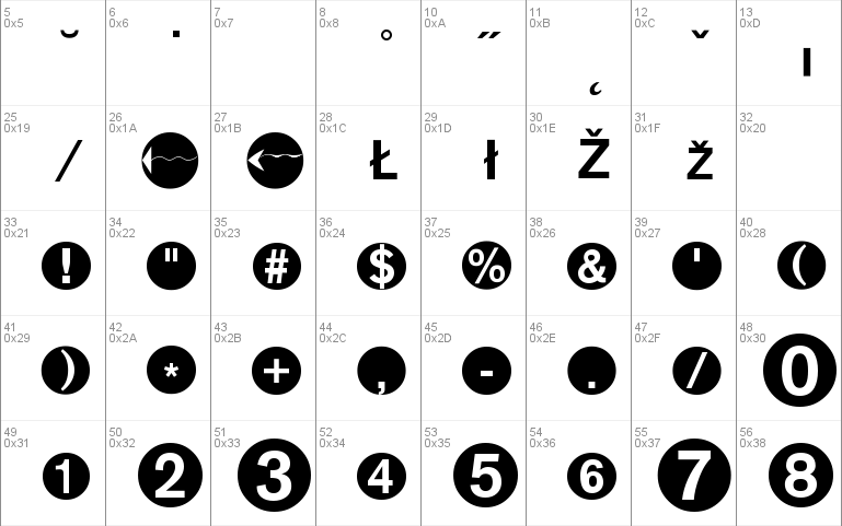 Mono Alphabet Multi Sized
